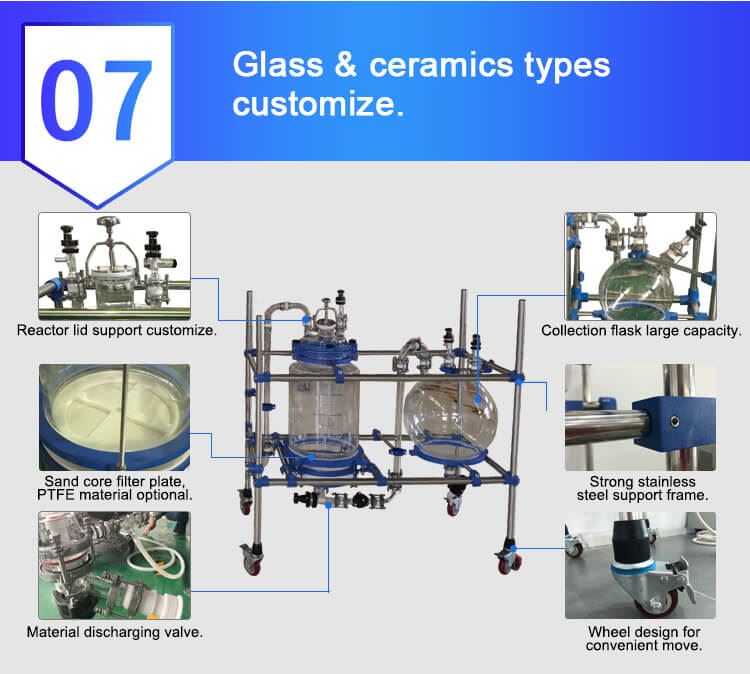 filter structure filter structure